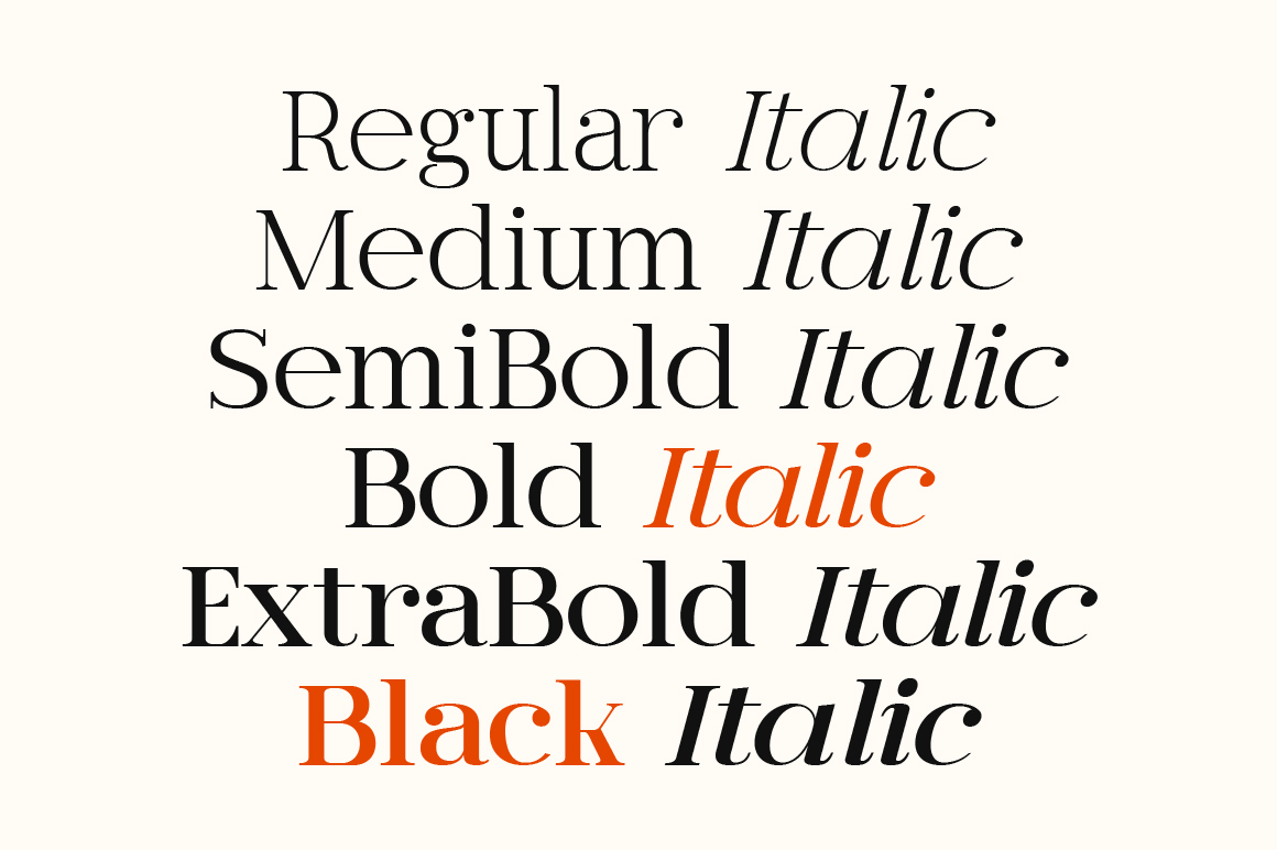 Rotifera-Preview-Styles-Breakdown