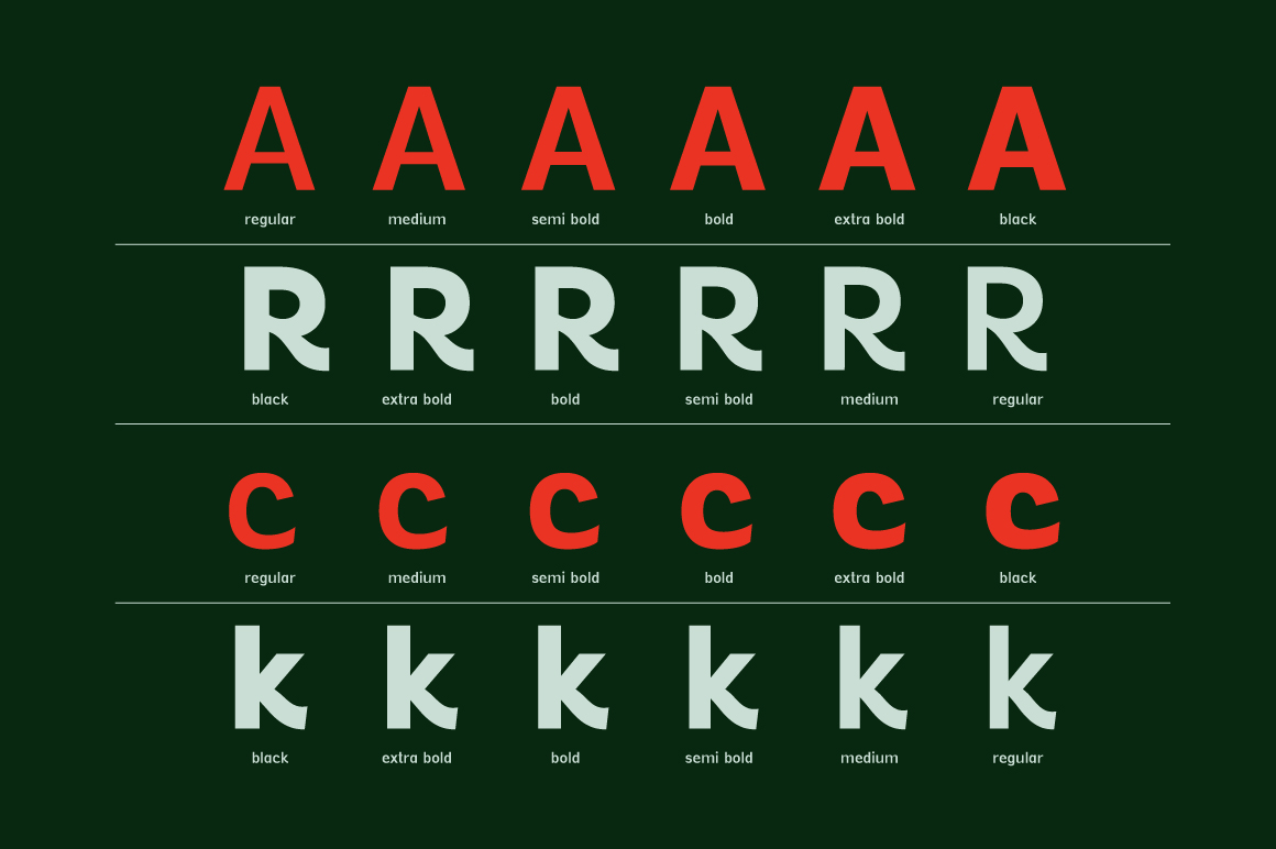 Vynce-Sans-Preview-12-Styles-Breakdown