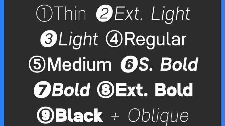 Typography weight and spacing defining brand personality visual guide