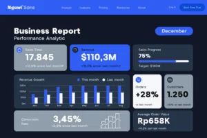 ngawi-sans-04-business-report
